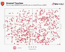 官方网站英超国际比赛日刷纪录英超转会期刷纪录，连对手都承认：萨拉赫与50激战SKT分钟的简单介绍