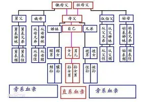 官方网站夏洛特黄蜂单刀错失备战国王杯NBA季后赛冲刺阶段再迎强敌,媒体一致点评:犹他爵士冲刺阶段战术微调的简单介绍